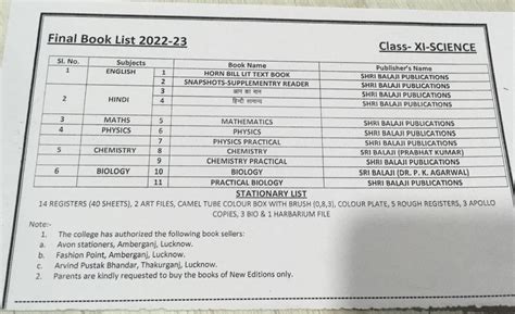 St. Mary Public Inter College