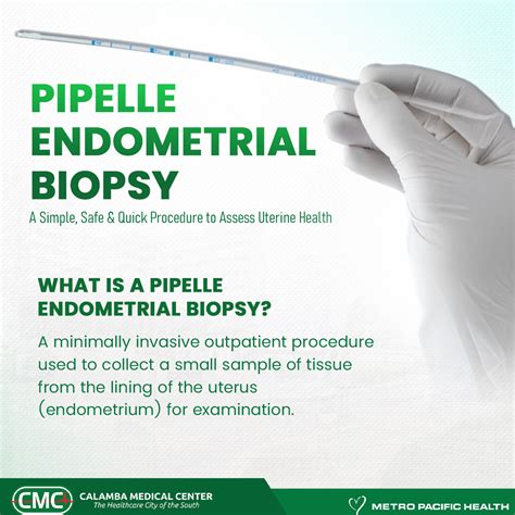 Pipelle Biopsy Painful