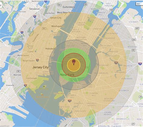 Nuclear Bomb Scale