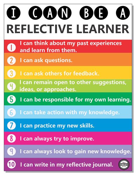 Reflective Learning Style or Passive Learning Style? - Your Therapy Source