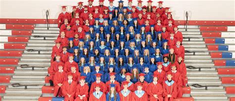 Richland School District