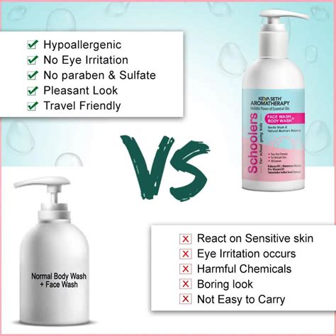 Schoolers Face wash & Body wash for KIDS with No Harmful Chemical-300ml ...