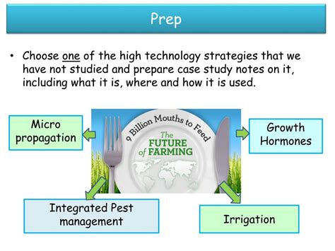 Examples of Intermediate Technology 的图像结果