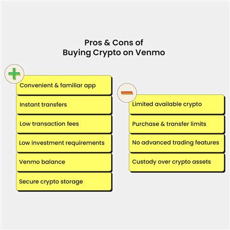 How to Buy Crypto and Bitcoin on Venmo in 2025