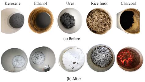Synthesis and Processing Parameter Optimization of Nano-Belite via One ...