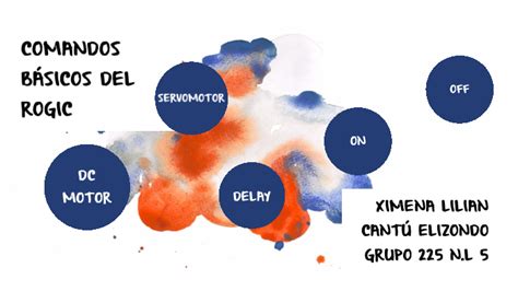 Como Programar Rogic 的图像结果