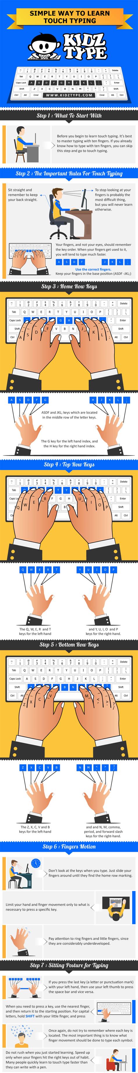Image result for Learning Keyboard Typing