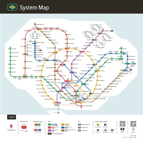 Image result for Software Implementation Strategy