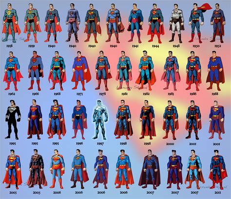 Superman's Evolution: A Stunning 4K Ultra HD Wallpaper from The New 52