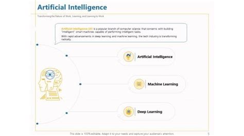 Image result for Machine Learning PPT Theme