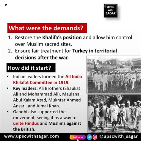 When Did Start Khilafat Movement