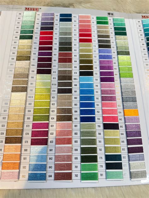 Preorder- Dispatch After 25 Days) More Thread Shade Reference Chart Fo ...