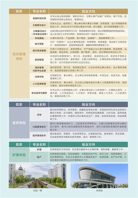 2021年荆州职业技术学院招生简章（湖北省内版）(图)_技校招生
