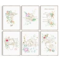 Buy Speech System Poster | SLP Therapy Room Decor (digital Download ...