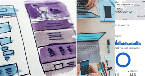 Image result for Software Engineering Coding Project