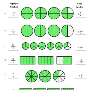 Improper Fractions Worksheet Pack | Mixed Numbers