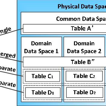 Data Mapping Example 的图像结果