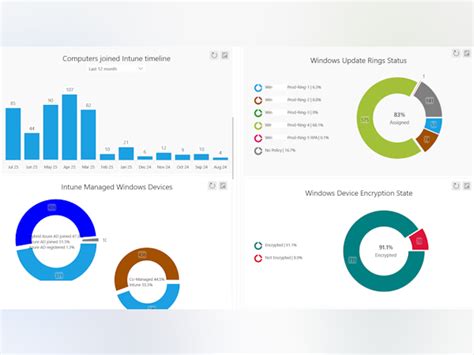 MPA Tools Price, Features, Reviews & Ratings - Capterra India