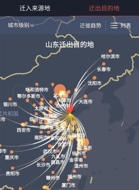 用40秒告诉你中国人都去哪里打工-中国人口流动情况-数据可视化 - YouTube
