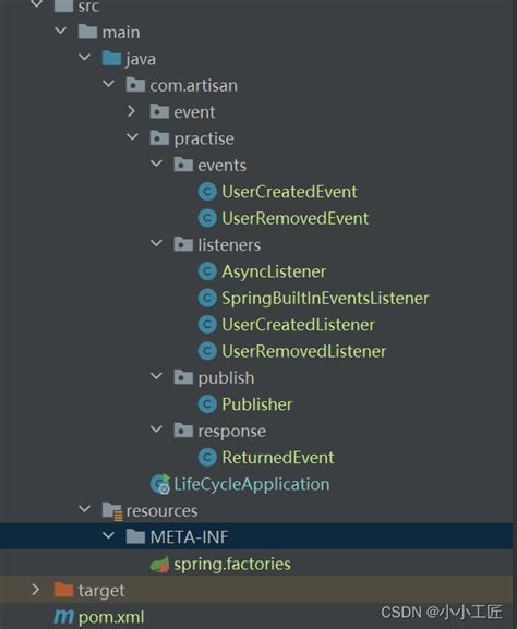 Image result for Transactionaleventlistener Spring Boot