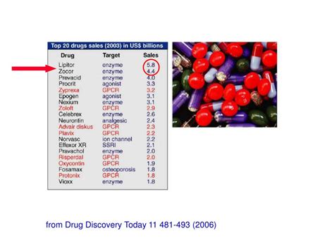 Biochemistry 的图像结果