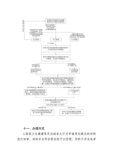 湖南省中小微企业核心服务机构管理系统
