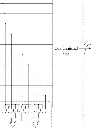 Encoder/Decoder Structure 的图像结果