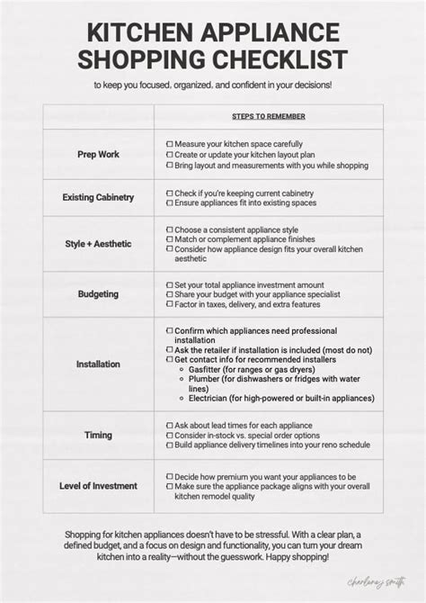 Image result for QR Code Decoder Flowchart