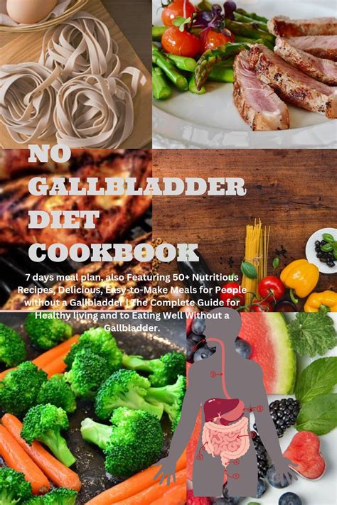 Gallbladder diet full list of what food is good and bad for gallbladder ...