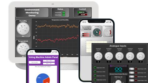 Image result for Flowcode Bluetooth