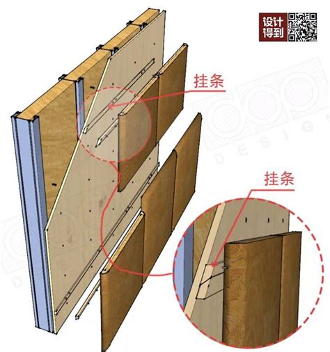 软、硬包施工过程中存在的五大问题-设计效果图-建E室内设计网