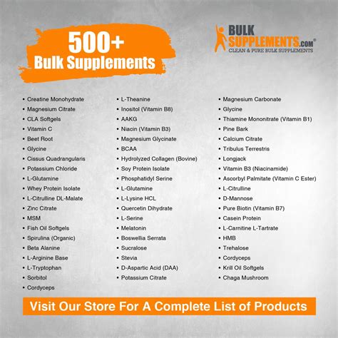 Buy BulkSupplements.com NAC (N-Acetyl L-Cysteine) Capsules, 600 mg ...