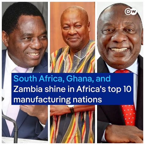 Manufacturing Industries In Zambia