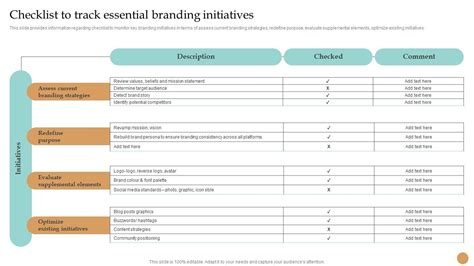 Image result for To Do List Web Development Project