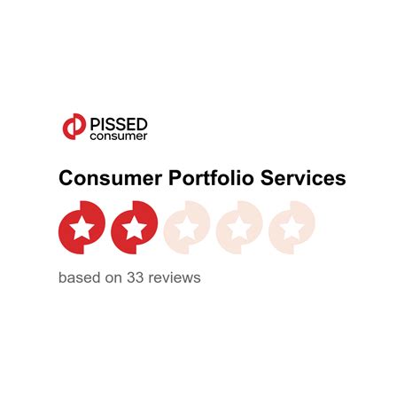Consumer Portfolio Services Reviews and Complaints | consumerportfolio ...