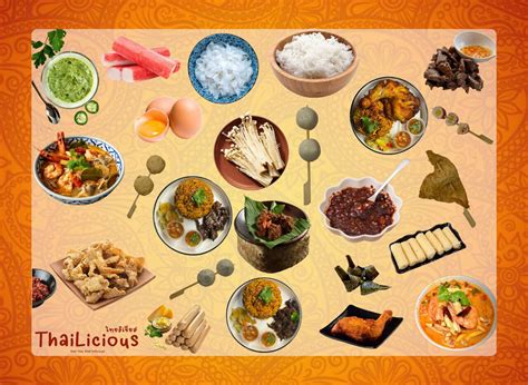 THAILICIOUS KUCHING - Menu, Prices & Restaurant Reviews - Tripadvisor