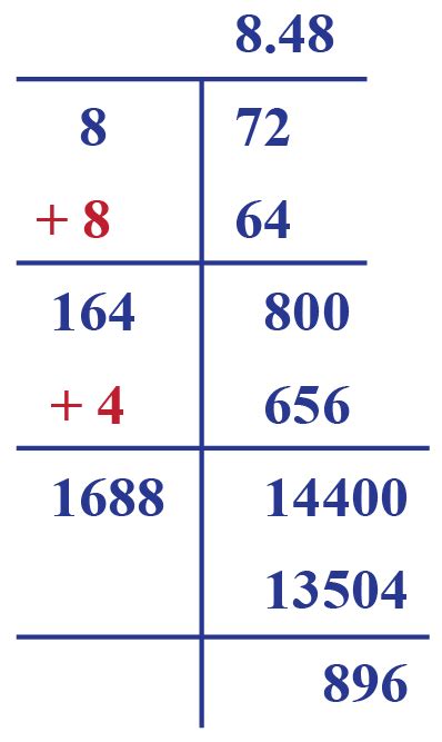 Square Root of 74 - Cuemath