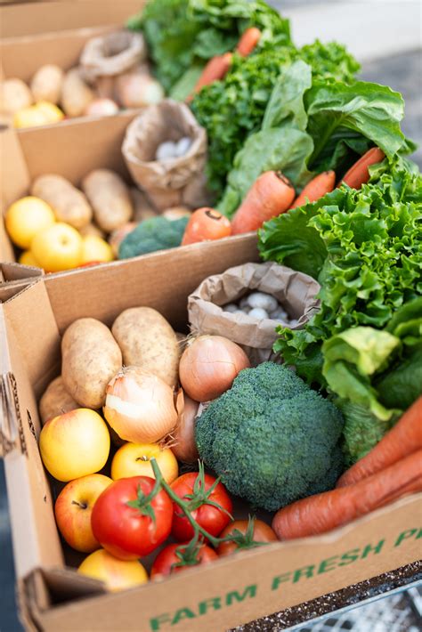 Produce Box 的图像结果