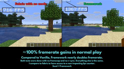 Image result for Minecraft Java Framework