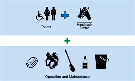 ARK INTERNATIONAL SCHOOL