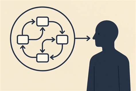 Cybernetics 的图像结果