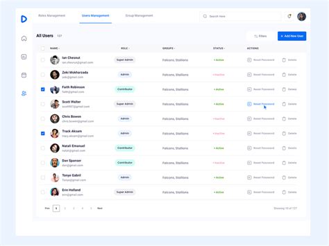 User Management 的图像结果