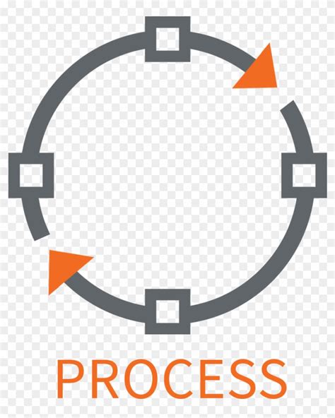Process Logo.png 的图像结果