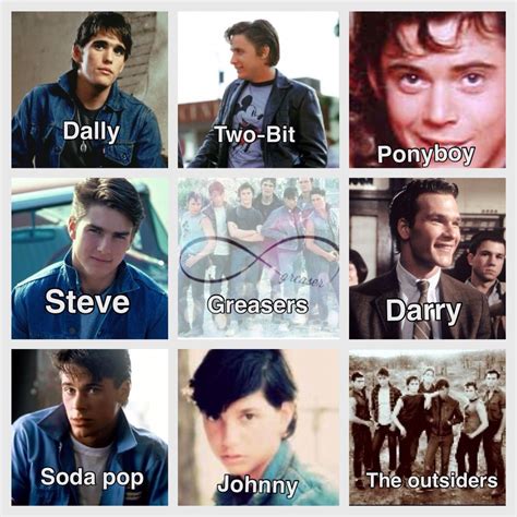 Greaser Outsiders Symbols