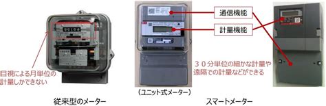 Image result for Distributed SQL Query Engine Presto
