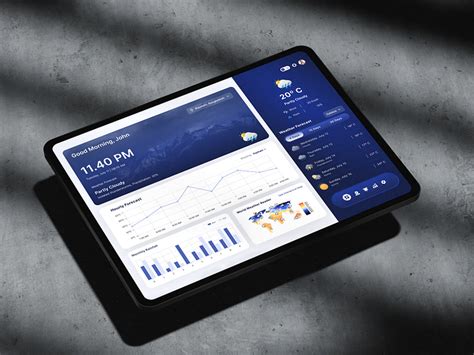 Image result for Weather Forecasting Project