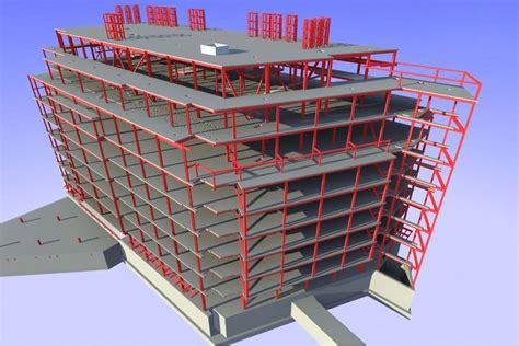 Role of BIM in Structural Safety Audits the Future full of AI