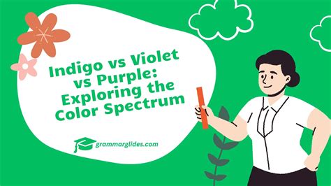 Indigo vs Violet vs Purple The Right Color Spectrum in 2025 - Grammarglides