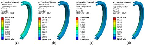 Research on Simulation Method for Wear for Dynamic Seal in Axial Flux ...