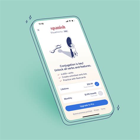 Visual Verbs: Spanish – Aaron Bunge Creative
